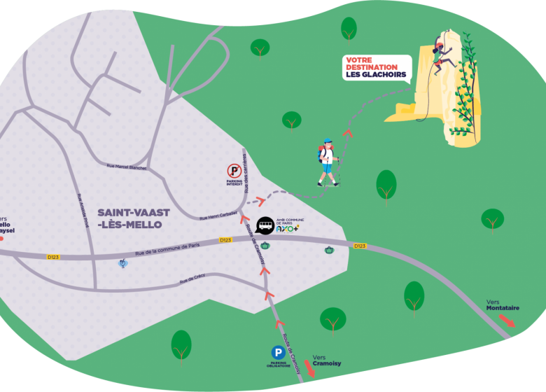 Les Glachoirs - Droit d'auteur : Creil Sud Oise Tourisme