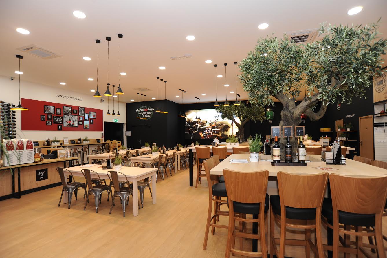 Little Italy Fabriek